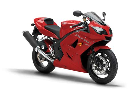 daytona 650